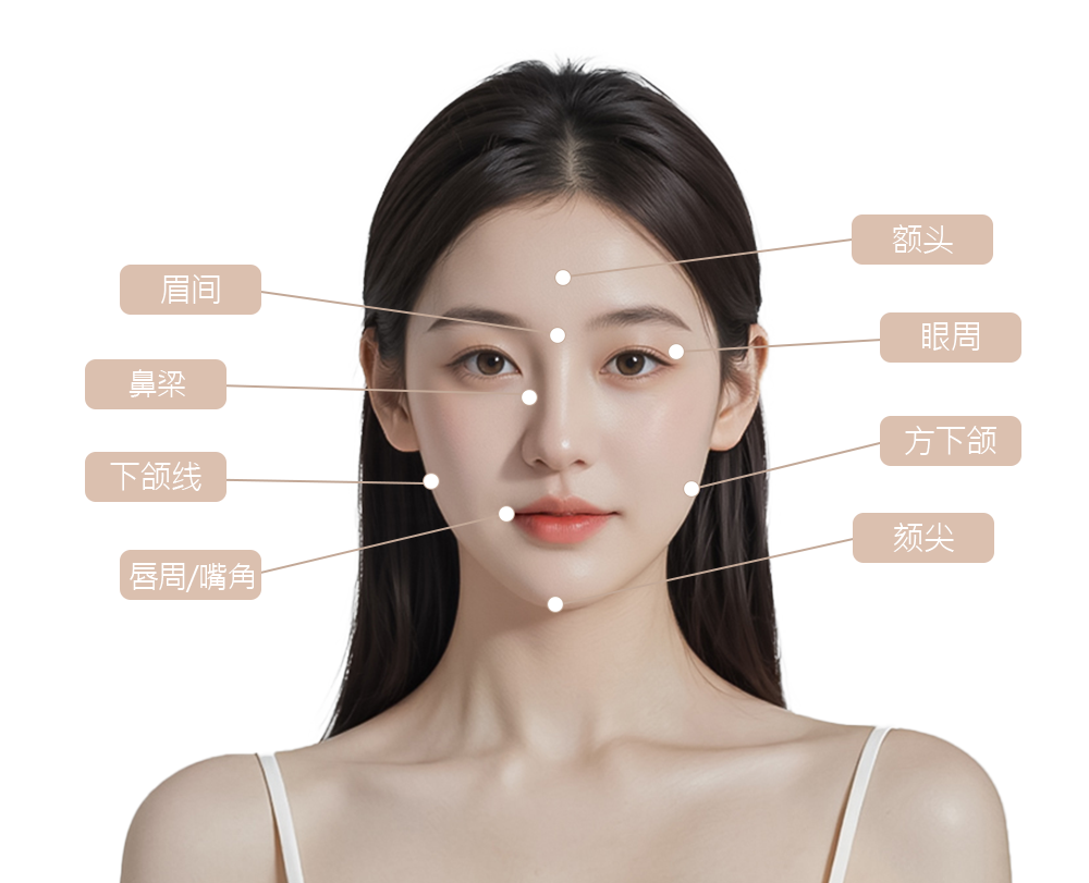 엘란쎄 시술 부위